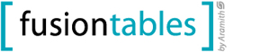 Logo funsiontables